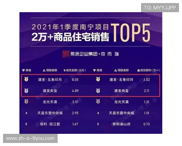 长春亚泰对阵强敌巅峰较量全场焦点激战胜负走势解析