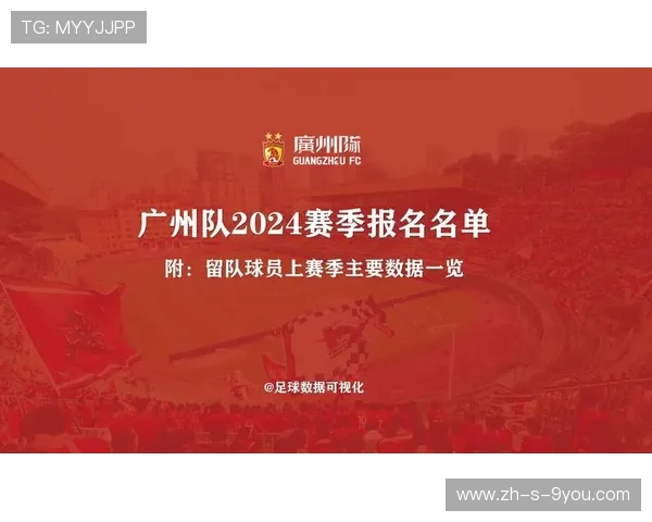 广州队新赛季目标明确全力争冠球员阵容和战术部署成关键因素