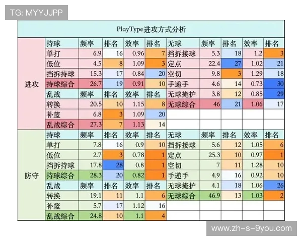 76人对活塞比赛前瞻分析球队状态与关键球员表现探讨