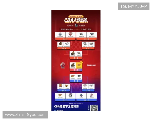 勇士与森林狼季前赛精彩对决展现新赛季球队实力与战术布局